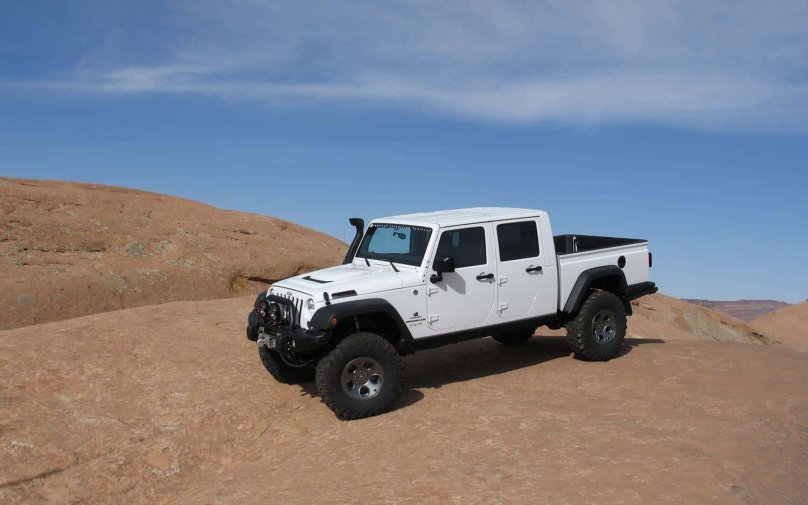 Jeep модели
