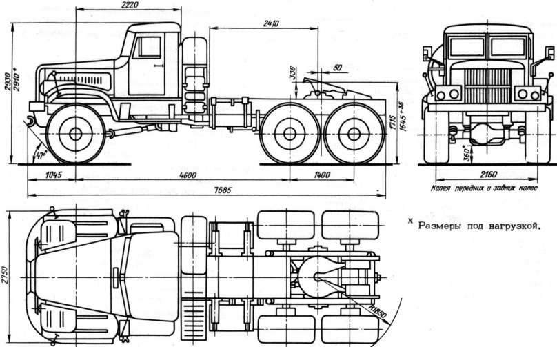 КРАЗ 255 Б габариты