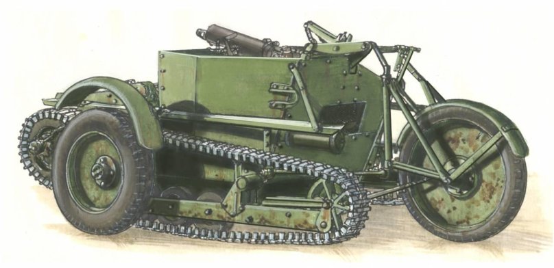 Танк Карден Ллойд