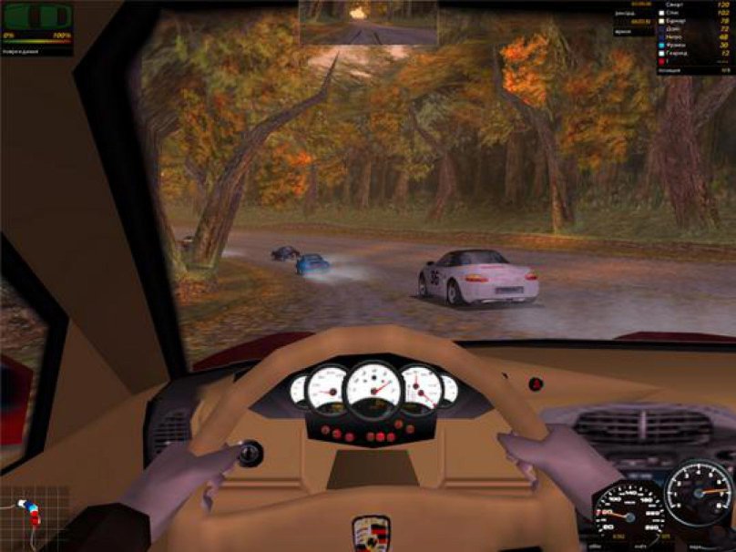 NFS Porsche unleashed 2000