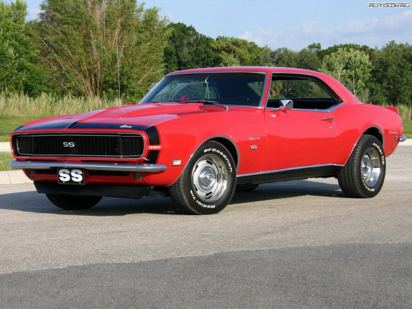 Шевроле Камаро СС