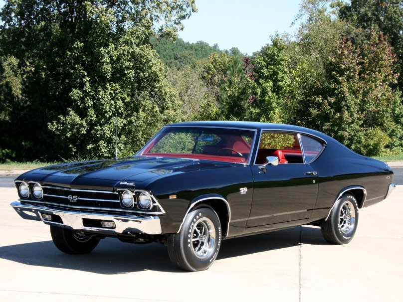 Chevrolet Chevelle 1969