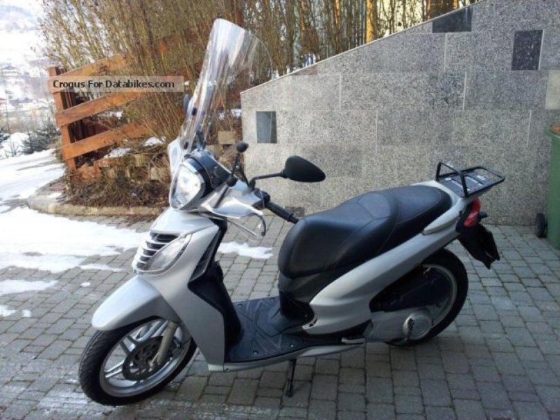 Малагути 125