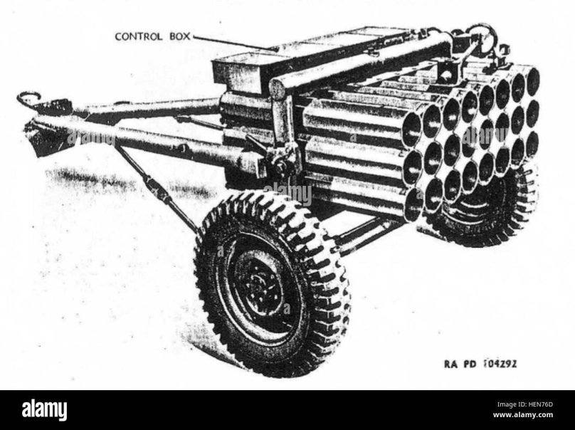 РСЗО 107 мм Китай на шасси джипа