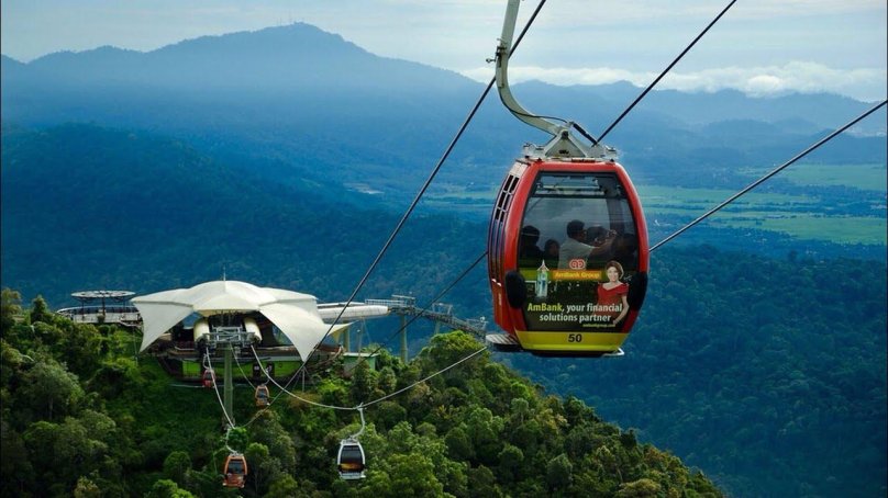 Лангкави фуникулер