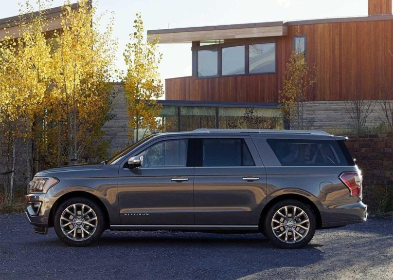 Ford Expedition 2021