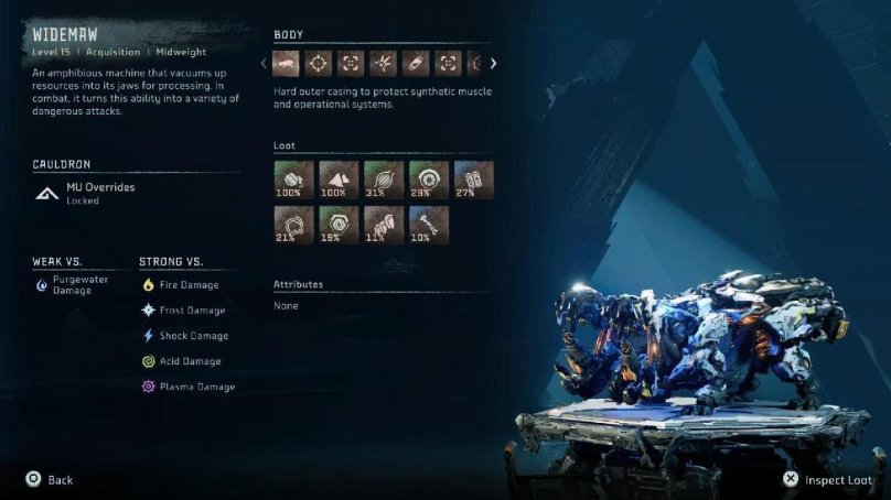 Хорайзон Форбидден Вест монстры