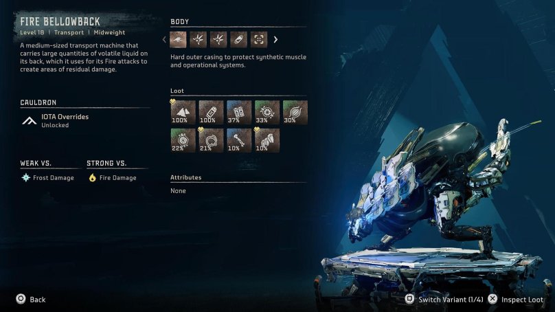 Каталог машин Horizon Forbidden West