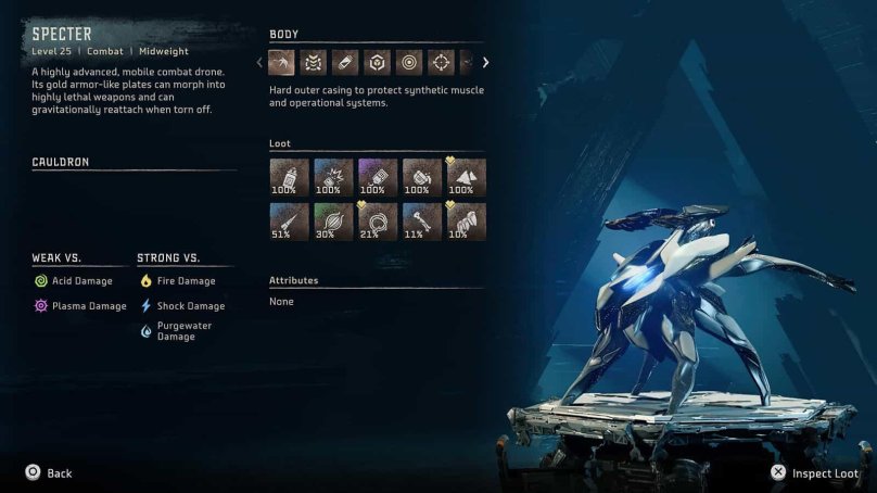 Хорайзон Форбидден Вест машины