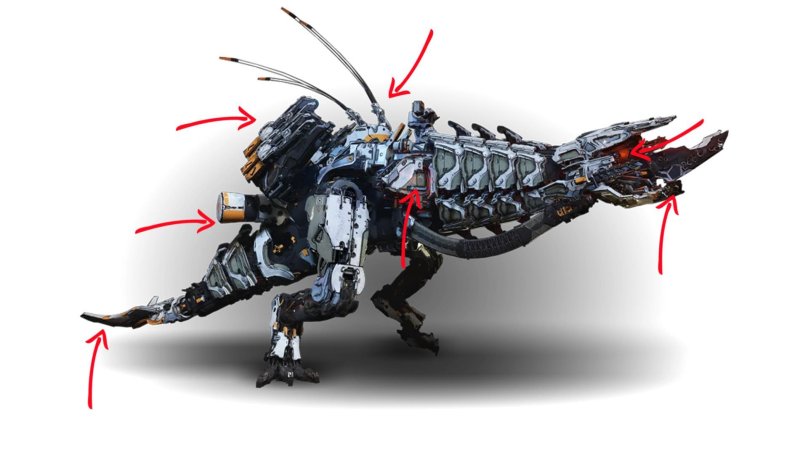 Громозев хорайзон