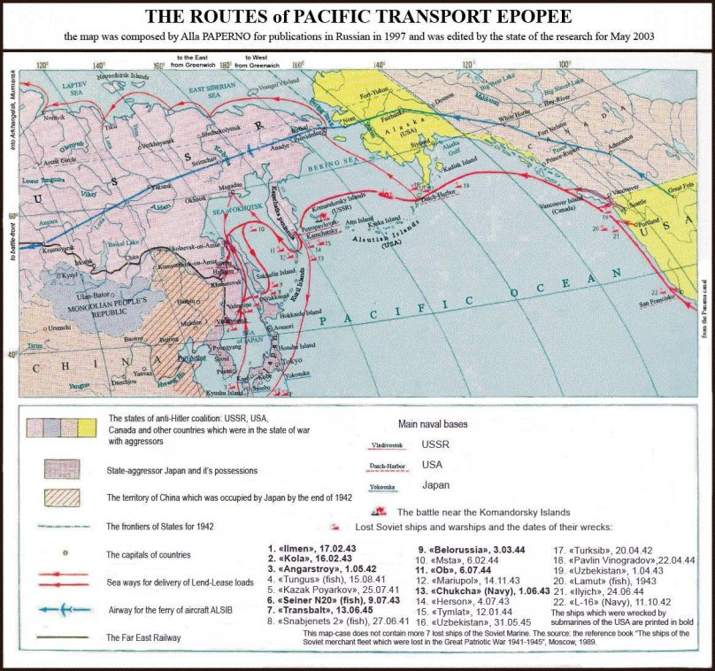 Ленд Лиз маршруты поставок в СССР