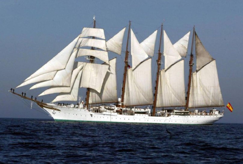 Хуан Себастьян Элькано корабль