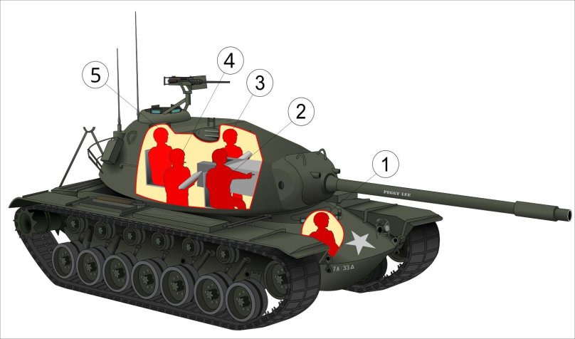 Tank m103 USAREUR