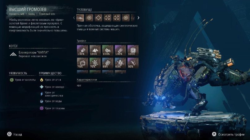 Громозев хорайзон