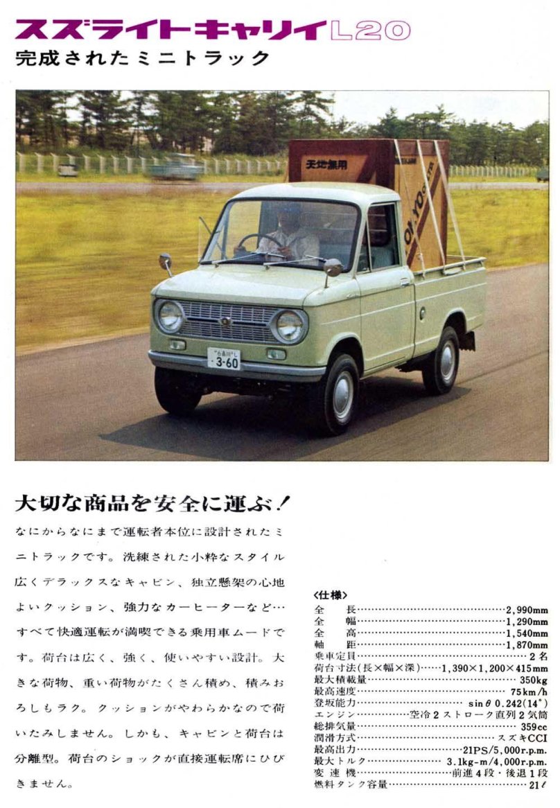 Кей кары ретро