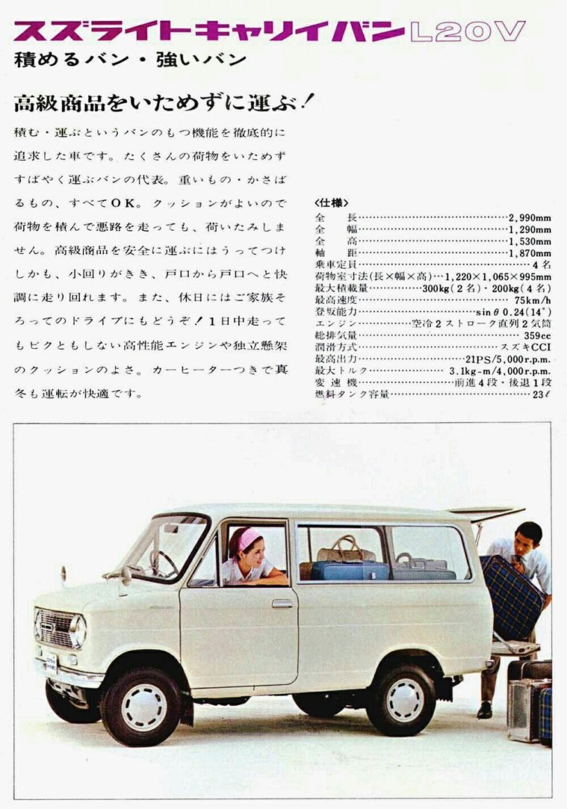 Кей кары ретро