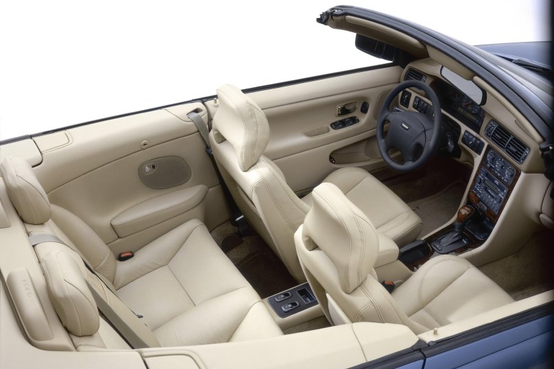 Volvo c70 1 поколение