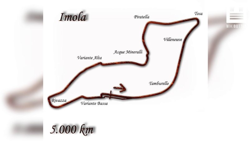 Трасса в Имоле ф1 схема