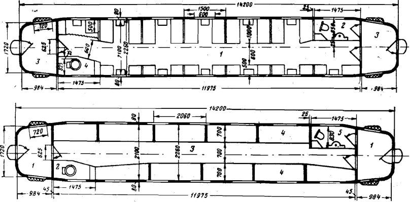 Пафаваг вагон купейный