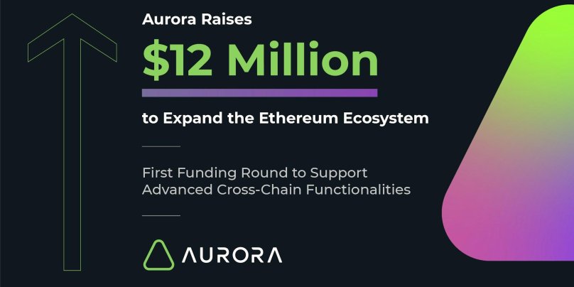 Aurora token