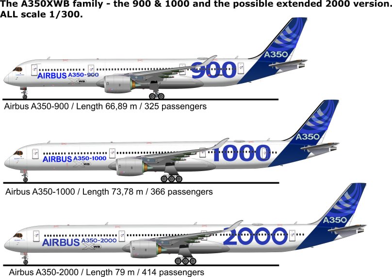 Аэробус а350-900
