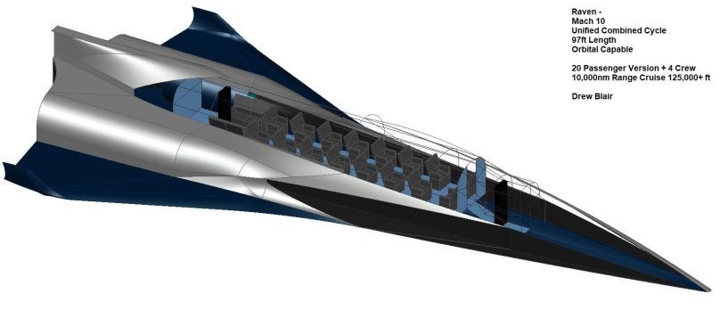 SR-72 гиперзвуковой самолет