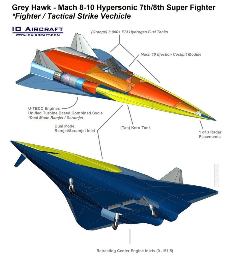 Hypersonic plane