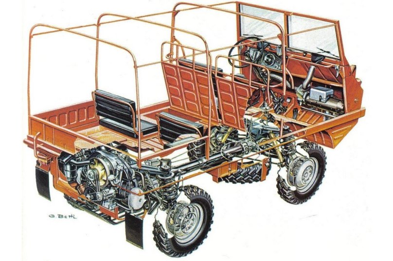 Внедорожник Steyr-Puch Haflinger