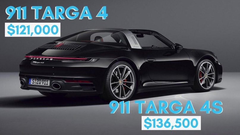 Porsche 911 Targa 4s 2020