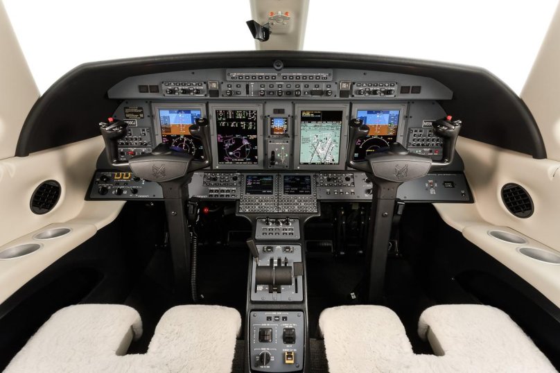 Cessna Citation cj4 Cockpit
