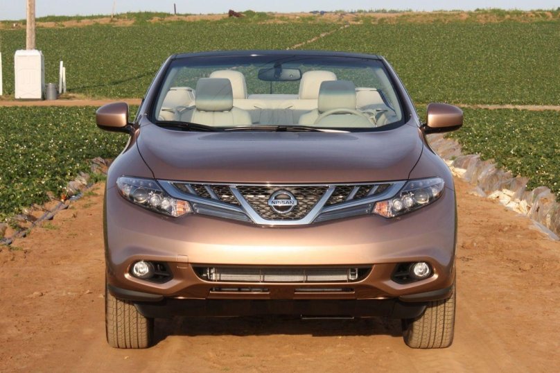 Производство Nissan Murano