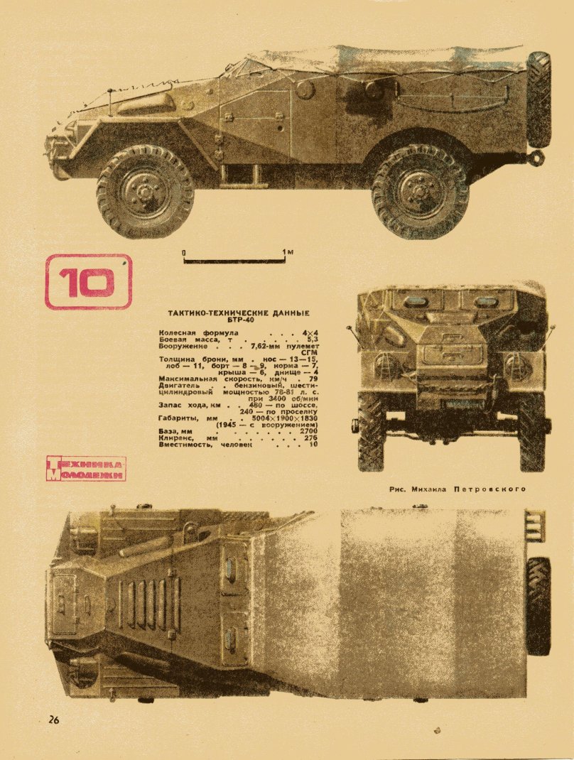 Ходовая БТР 40