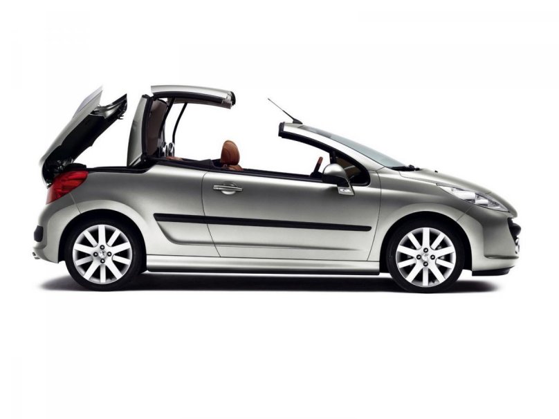 Peugeot 207 Cabrio
