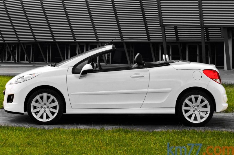 Пежо 207 кабриолет