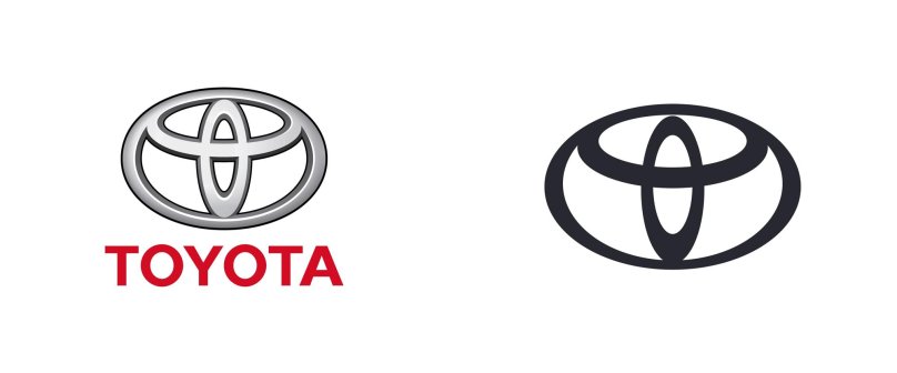 Toyota логотип