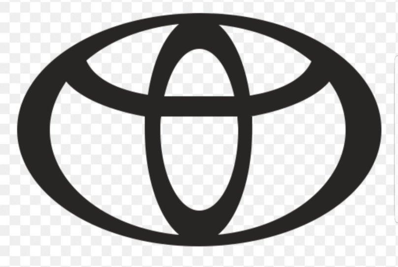 Тойота лого вектор