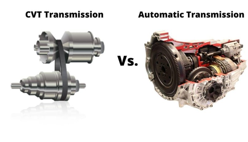 CVT transmission