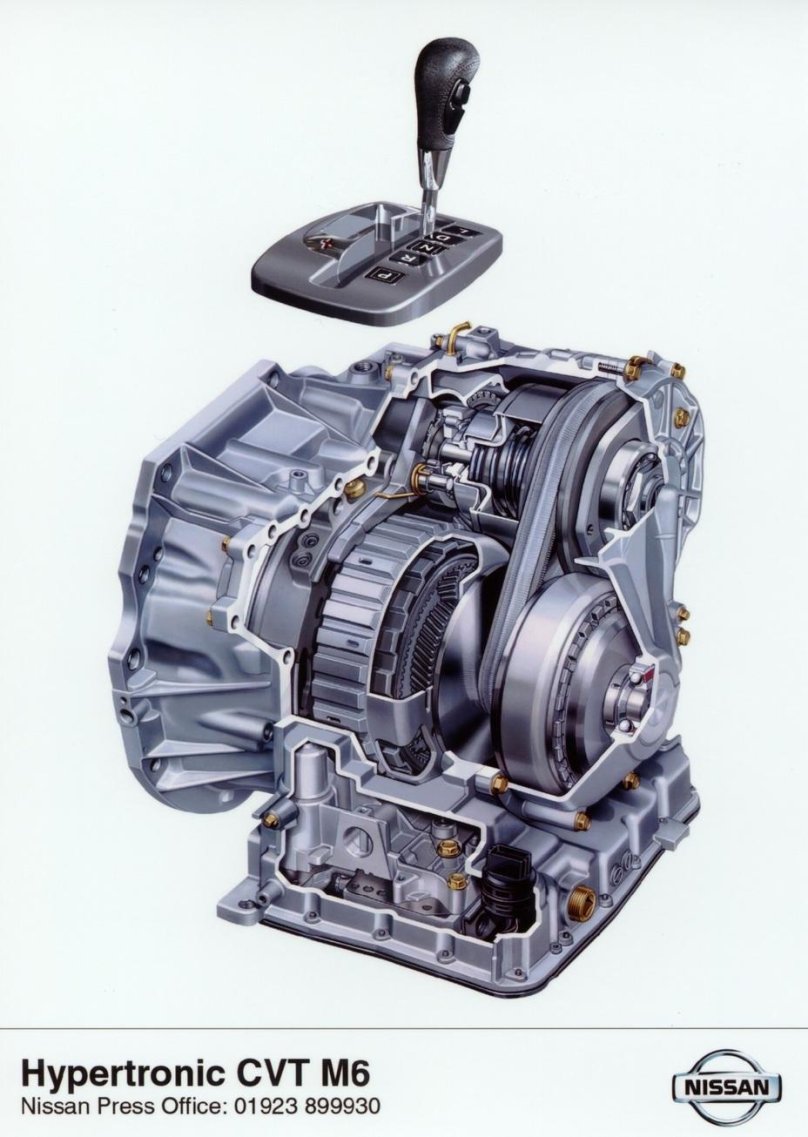 Вариатор tra 3