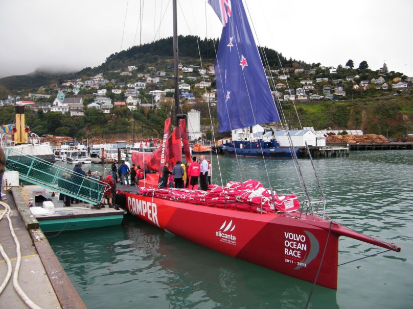 Что такое open 70