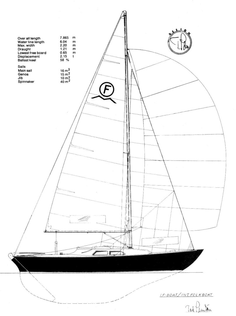 Фолькбот яхта чертежи