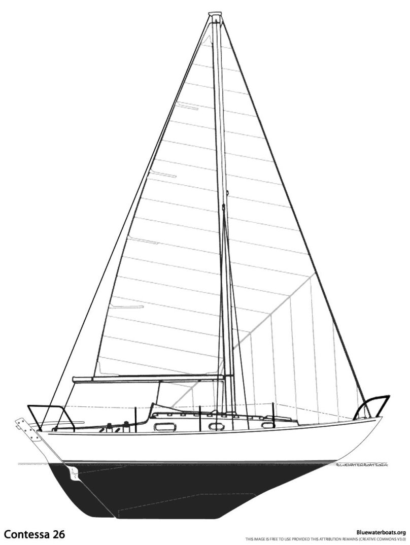 Contessa 26 sailboat