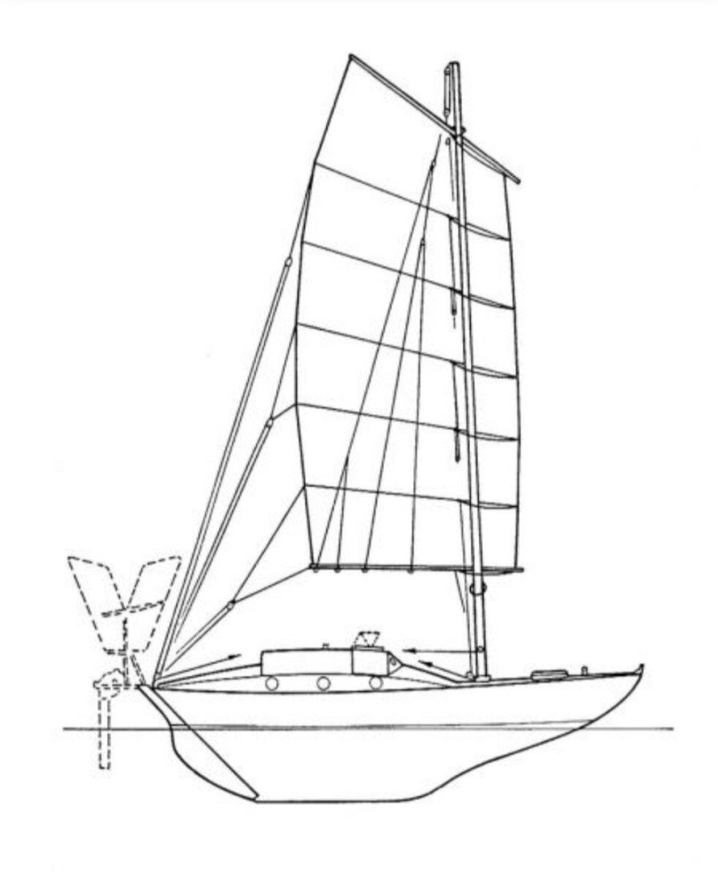 Парусное вооружение Джонка