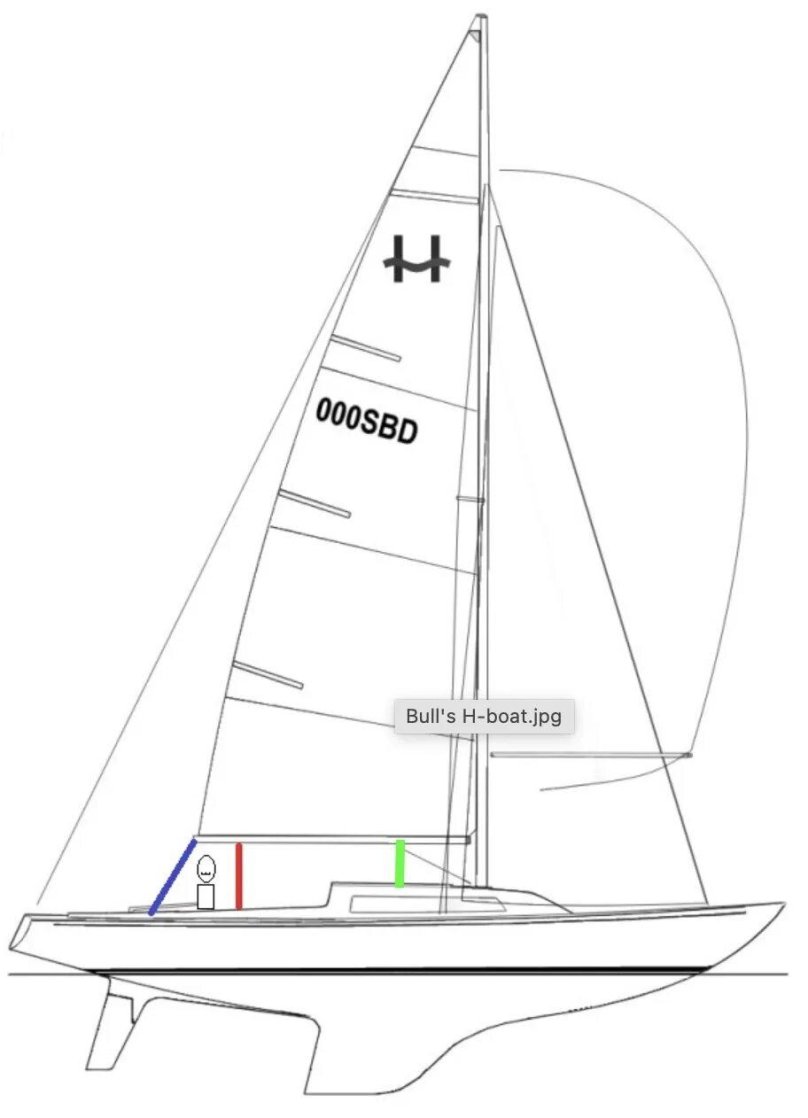 Яхта рисунок