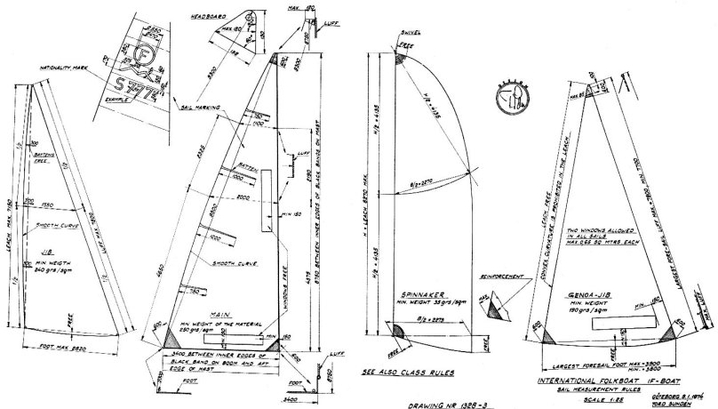Фолькбот спинакер чертеж