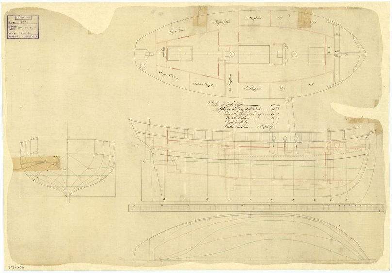 HMS Endeavour чертежи