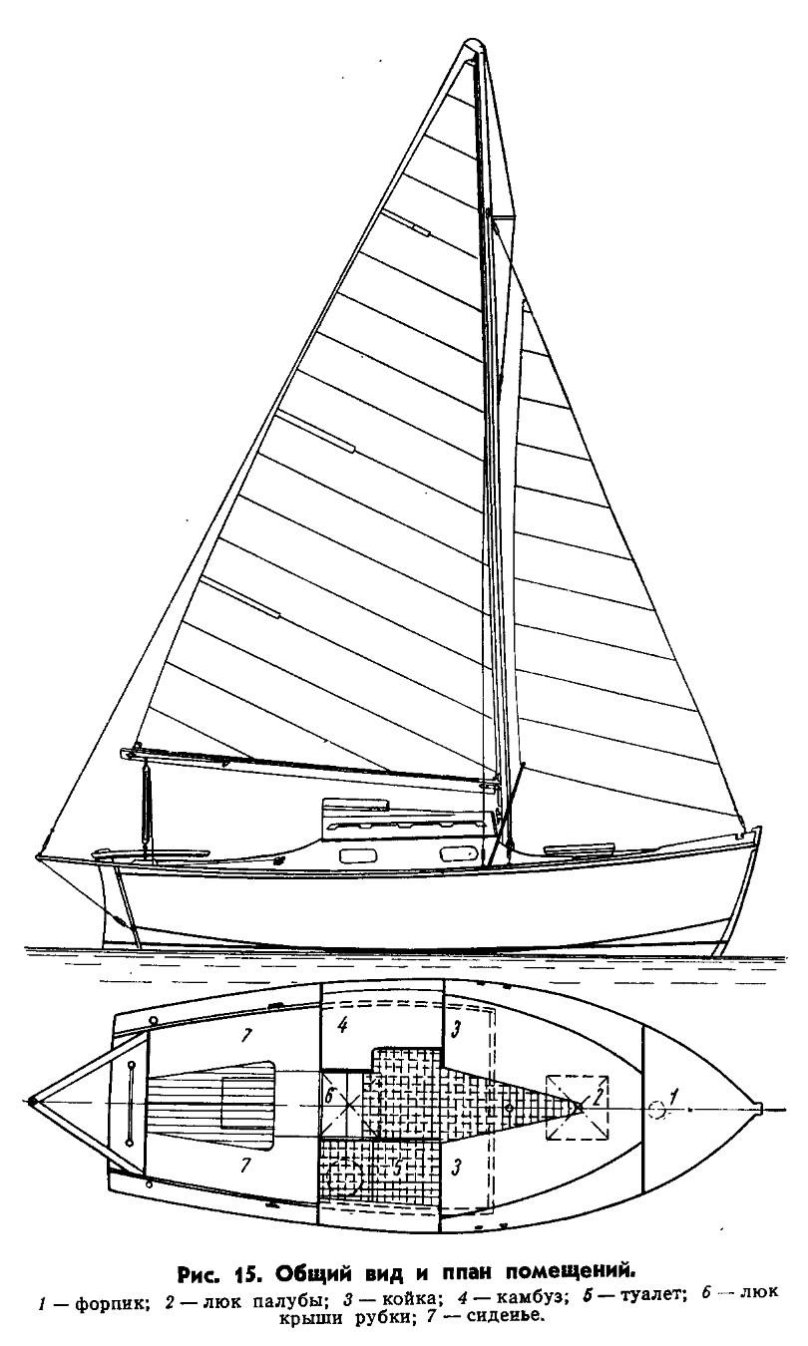 Пикофолькбот 420 чертежи