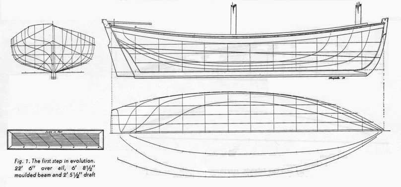 Проекты деревянных лодок для самостоятельной постройки