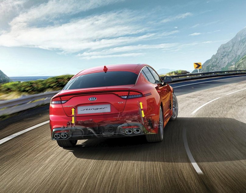 Kia Stinger 2022