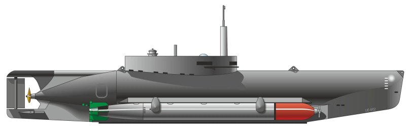 Зеехунд подводная лодка