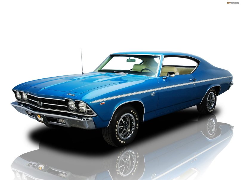 Chevrolet Chevelle 1969